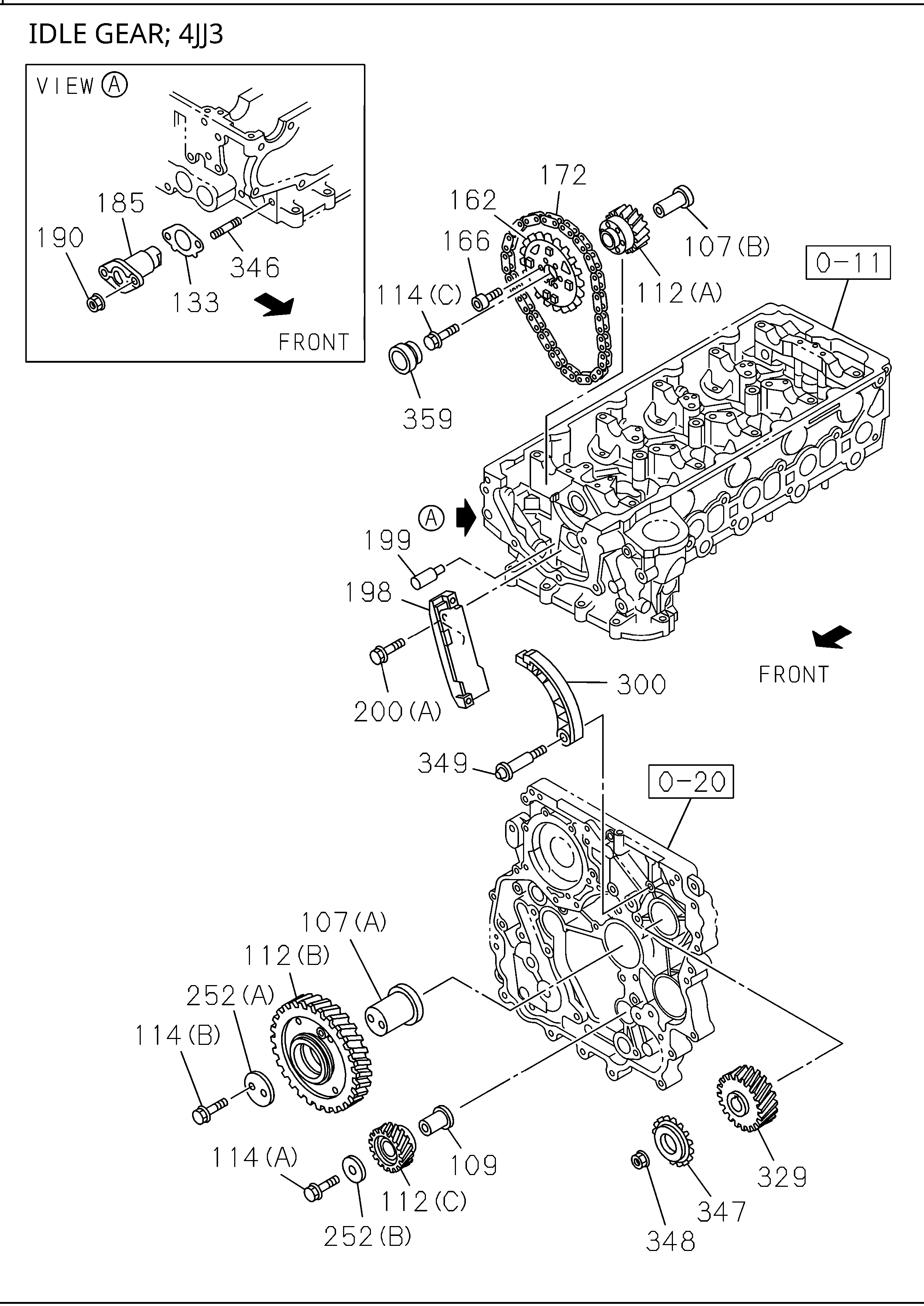 Partial Engine
